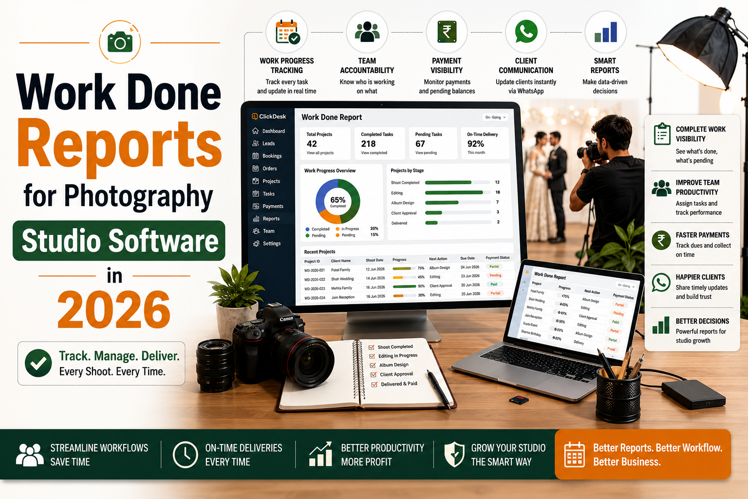 Work Done Reports for Photography Studio Software in 2026